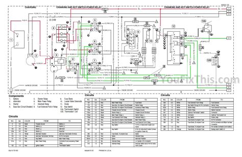 1998 case 90xt skid steer|case 95xt wiring diagram.